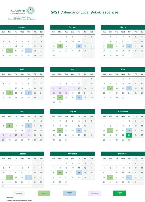 2021 Calendar of local Sukuk Issuances