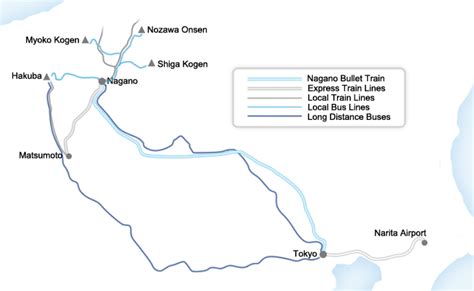 Best onsen hotels in japan on tripadvisor: Nozawa Onsen Access Map | Onsen, Japan travel, Bus line