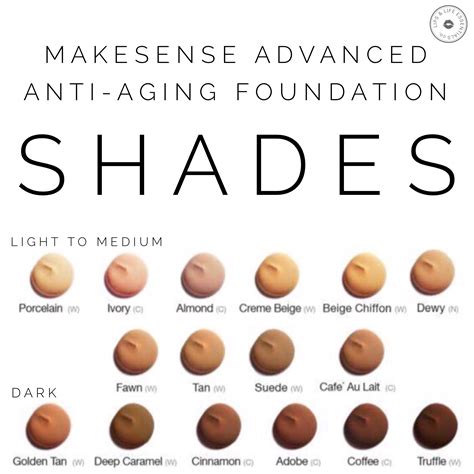 Senegence MakeSense Advanced Anti Aging Foundation Shades Colors Anti