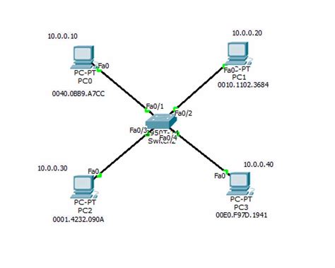 How The Switch Learns Mac Address Forwards Filters Frames Router