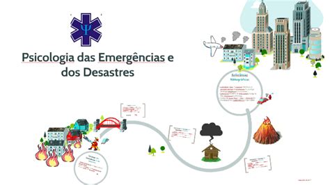Psicologia Das Emergências E Dos Desastres By Gabriela Donato On Prezi