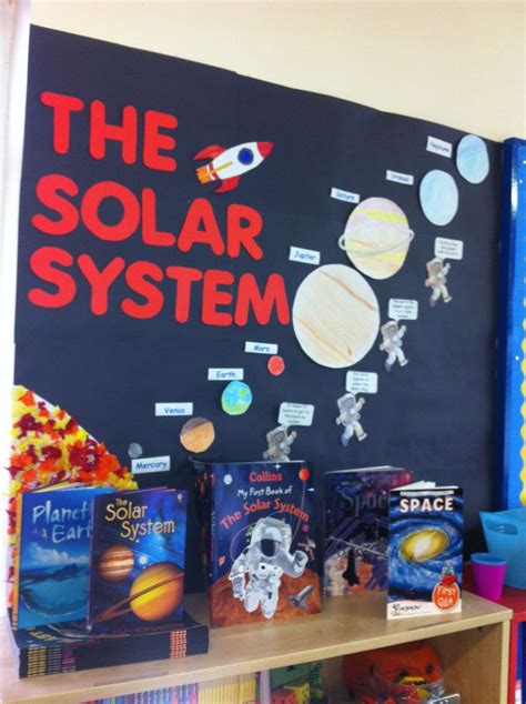 Solar System Display Infant Classroom Layout Infant Classroom Solar