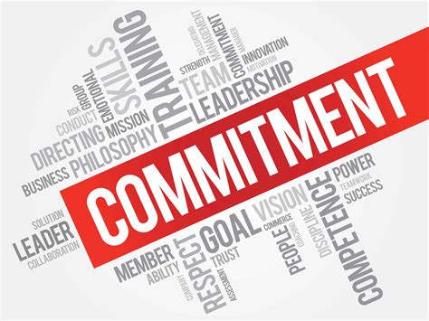 Commitment Connecting The Dots