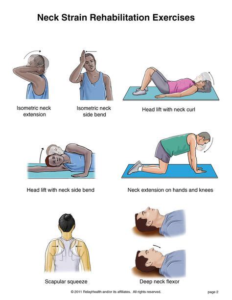 Exercises For Neck Pain