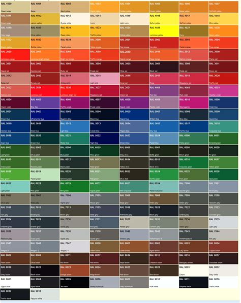 Gallery Of Ral Colour Chart Ral Color Chart Ral Colours Chart Ral Images