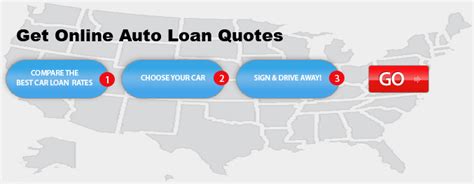 Bad Credit Auto Loans Online Get Instant Car Loan Approval