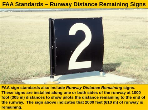 Airport Markings Runway Distance Remaining Signs Outside Of Usa And