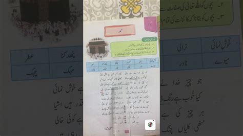 Urdu 6 Lesson 1 Youtube