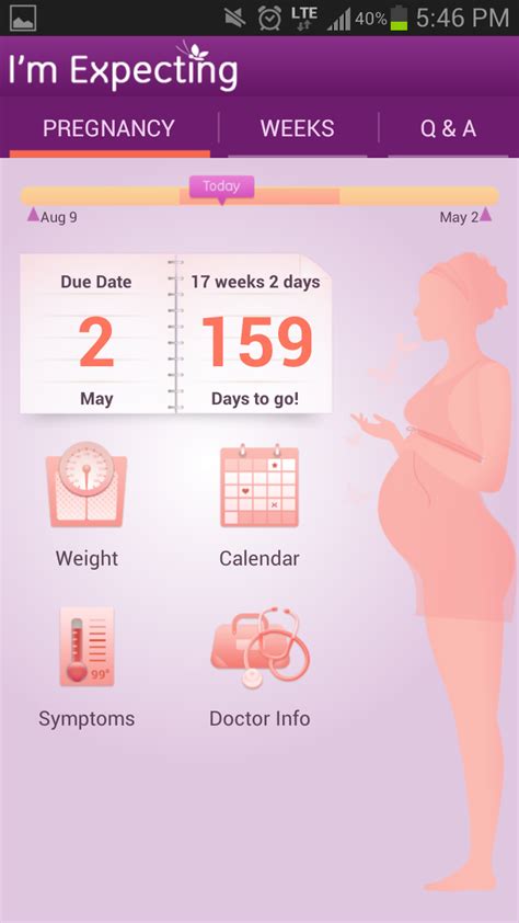 Book Of Ethan The Best Pregnancy Apps
