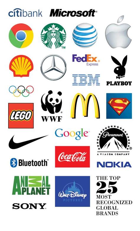 50 Most Recognized Brand Logos Fight List Best Design Idea