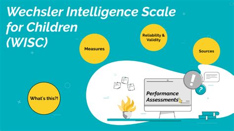 Wechsler Intelligence Scale For Children Wisc By Brittany Rumph On Prezi