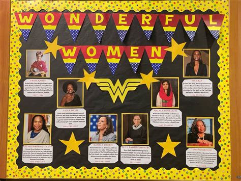 Wonder Woman Themed Bulletin Board “wonderful Women” In 2023 Women