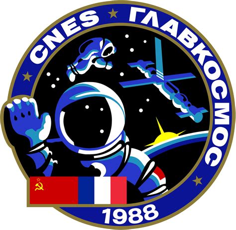 Soviet Space Program Soyuz Tm 7 Soyuz U2 Rocket Launch