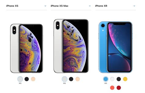 Iphone X Xs Xs Max Homecare