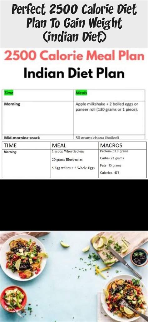 This sample meal plan provides 1,400 calories. Sample Menu For Picky Eaters With Diabetes : The 11 Best ...