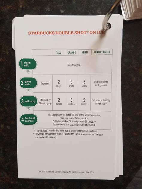 Starbucks Recipe Cards 2022 A Delicious Treat For Coffee Lovers