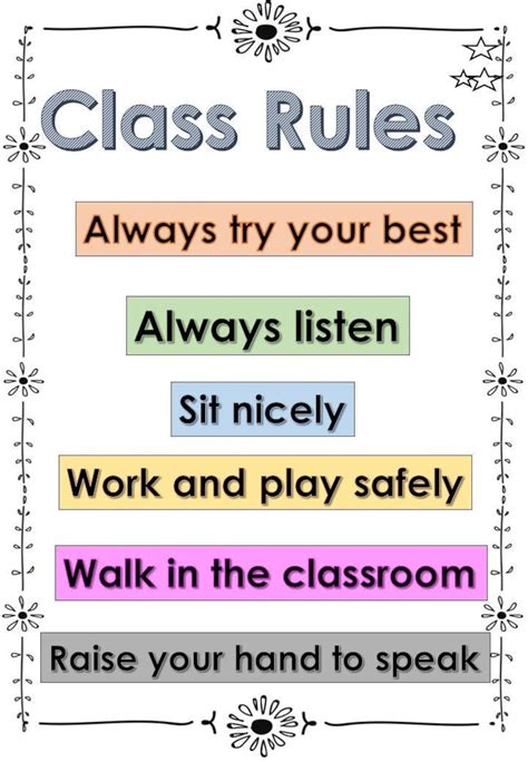 5 Ws Class Rules Poster First Day Of School Kindergarten Back To School