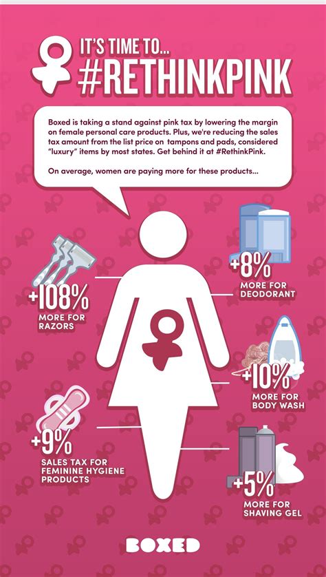 What does the 'in the pink of health' phrase mean? Lawmakers in Ohio want taxes on feminine products ...