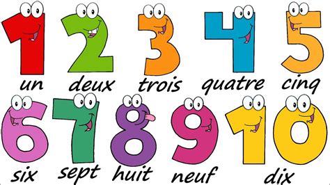 French Lesson 17 Numbers 1 10 Learn French The French Minute