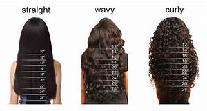 Deep Wave Quot Curly Quot Globaltresses Hair