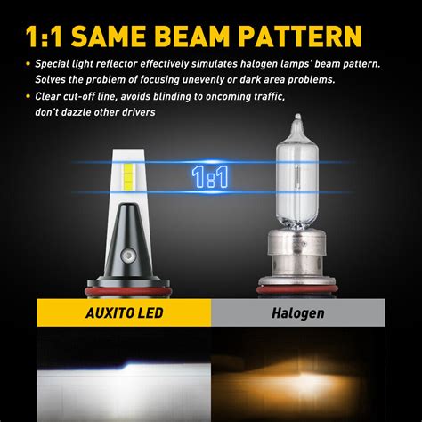 Auxito 9012 Hir2 Led Headlight Kit Bulb High Low Beam White 24000lm