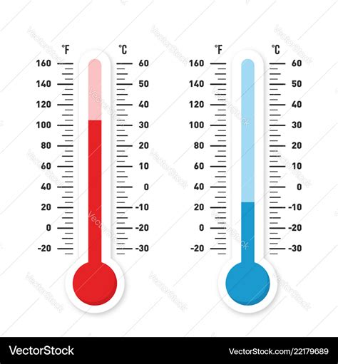 Thermometer Icons Temperature Measurement Vector Image Vlrengbr