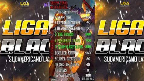 Though the app was initially free for the first year, after which a small subscription fee of $0.99 was charged, it was decided to make the app completely free in early 2016. #TORNEO11LIGABLACK Free Fire En Vivo Torneo Sudamericano ...