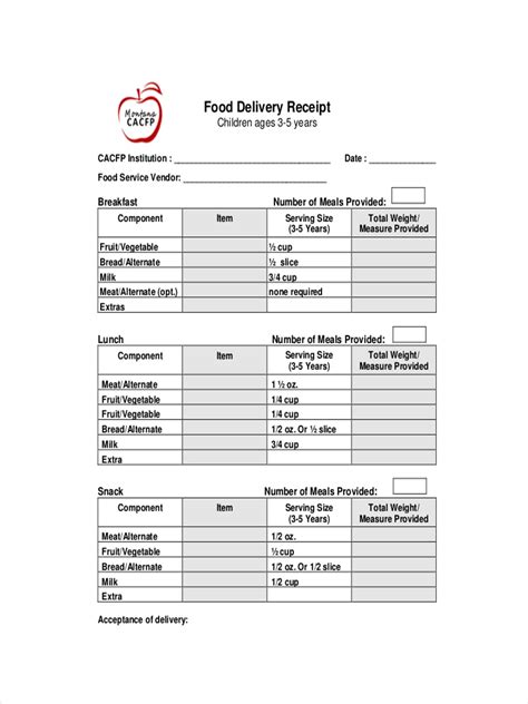 sample receipt examples    examples