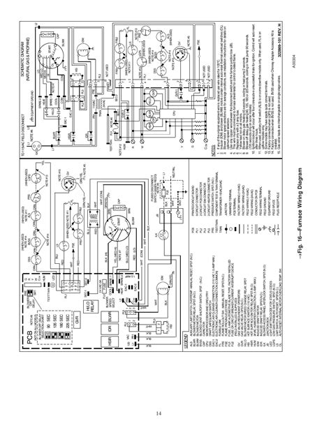 See wiring diagram and/or tables 6 and 7 for wire size, fuse/circuit breaker size, and ground wire sizes. Fig. 16—furnace wiring diagram | Carrier WEATHERMAKER 8000 58ZAV User Manual | Page 14 / 24 ...