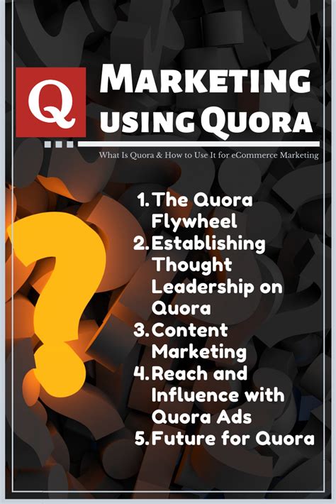 how to grow your e commerce business using quora marketing podcasts ecommerce marketing street