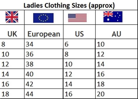 Ladies International Clothing Size Guide By Thingimijigs