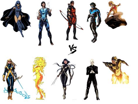 Teen Titans Vs New Mutants Battles Comic Vine