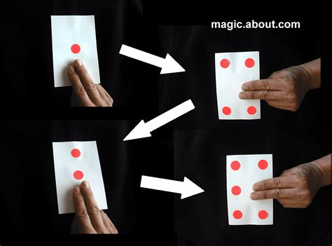 Easy Magic Tricks For Beginners And Kids Easy Magic Tricks Magic