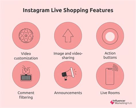 Instagram Live Shopping Set Up Guide And Tips
