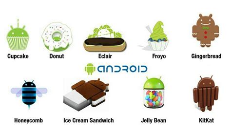 How Android Has Evolved Throughout The Years Naldotech Hot Sex Picture
