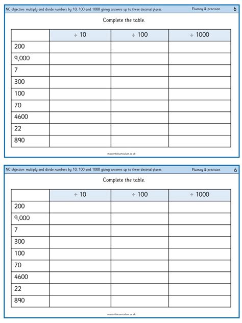 Multiply Divide By 10 100 And 1000 Worksheet