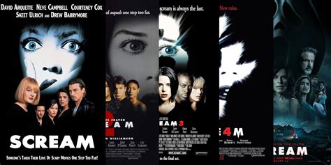 Every Scream Movie Ranked According To Letterboxd