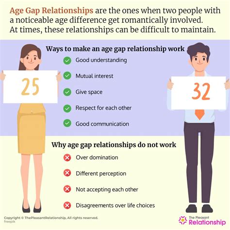 Age Gap Relationships Meaning Ways To Handle And Outcome