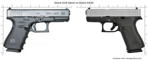 Glock G19 Gen4 Vs Glock G43x Size Comparison Handgun Hero