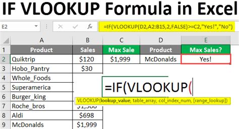 Let's say that we manage a restaurant and are placing our weekly orders to suppliers. IF VLOOKUP Formula in Excel | Use of IF VLOOKUP Formula in ...