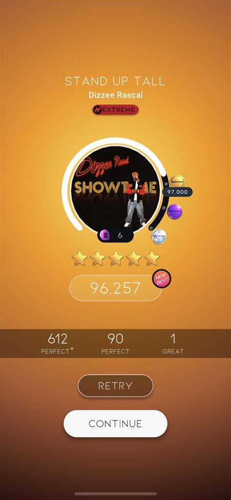 okay this has to be the easiest extreme first time getting 5 stars on an extreme first try 🥳