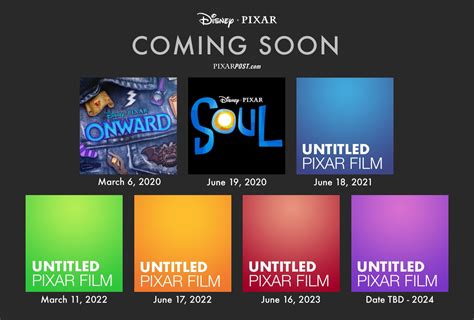 Disney fanatics, enjoy a full list of all of the disney movies coming out between 2020 and 2027, from we love a good disney pixar movie as much as anyone, but this flick looks especially good. Pixar's Next 7 Films - Release Dates From 2020-2024 with ...