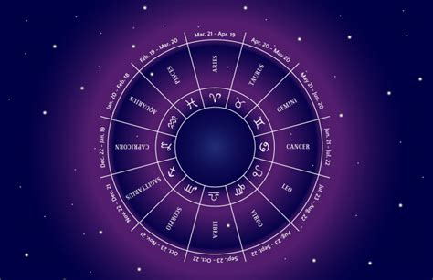 Check out your astrology sign and find out. Horoscop 10 iulie 2021. Zodia care va avea mari problem ...