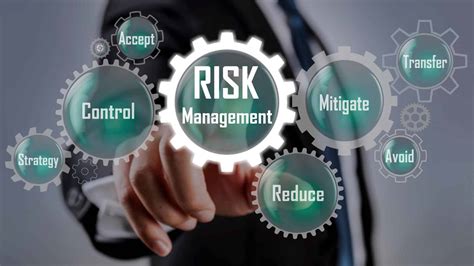 Risk Management Definition Types Model Process Strategies Practices