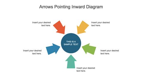 Arrows Pointing Inward Diagram For Powerpoint Smart Diagram