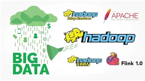 Jasa Analisa Big Data Menggunakan Hadoop YouTube