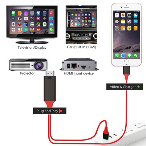 2m Iphone Ipad To Av Hdmi Hdtv Tv Cable Adapter For Apple 8 7 6 6s