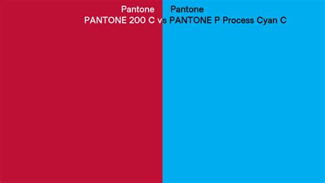 Pantone 200 C Vs Pantone P Process Cyan C Side By Side Comparison