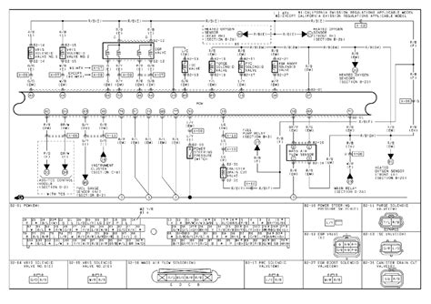 Manual aire acondicionado dr.pdf ram 1500. 2004 Dodge/Ram Truck RAM 1500 1/2 ton 4WD 5.7L MFI OHV ...