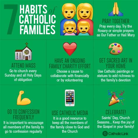 Infographic 7 Habits Of Catholic Families To Start Doing Everyday